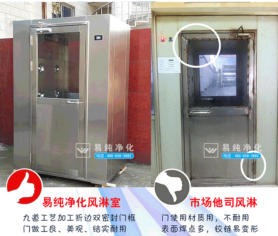 易純凈化品牌風淋室VS市場普通廉價風淋室對比6.gif